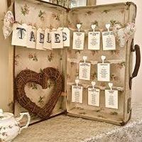 Idee personalizzazioni tema viaggio!! - 2