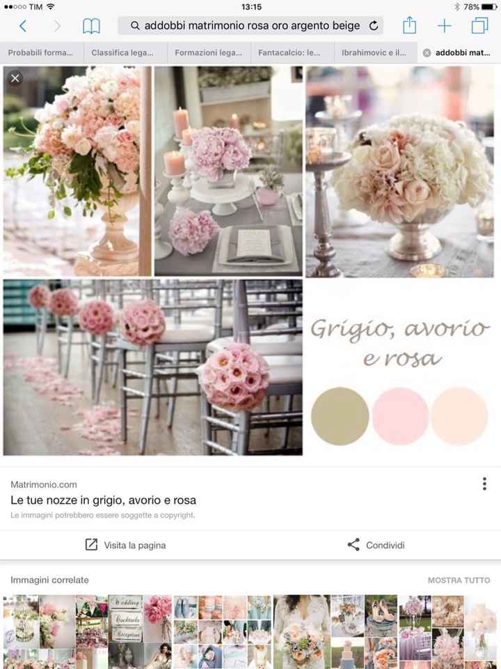 Colori guida?! quale palette mi consigliate - 3