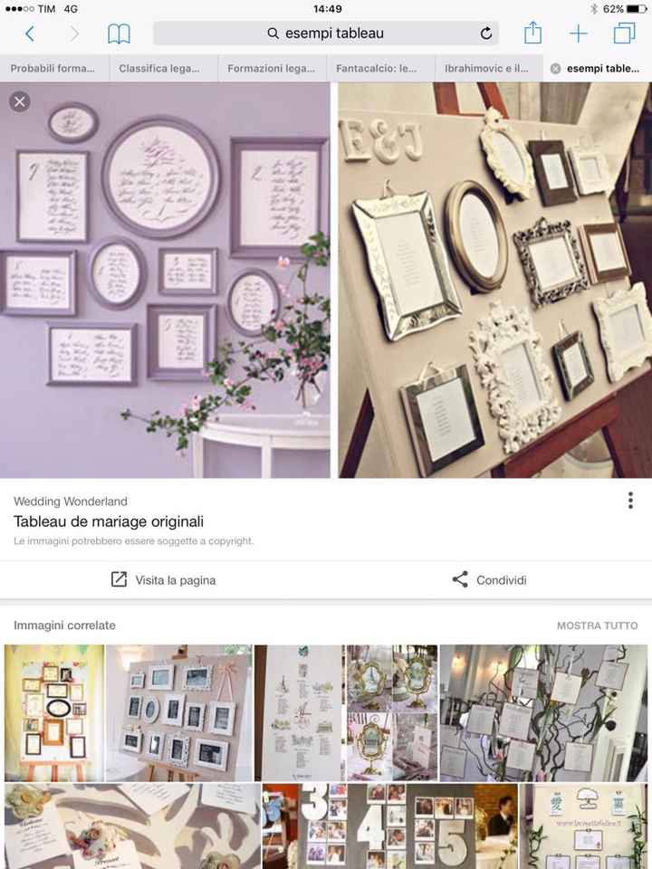 Tableau... help! - 2