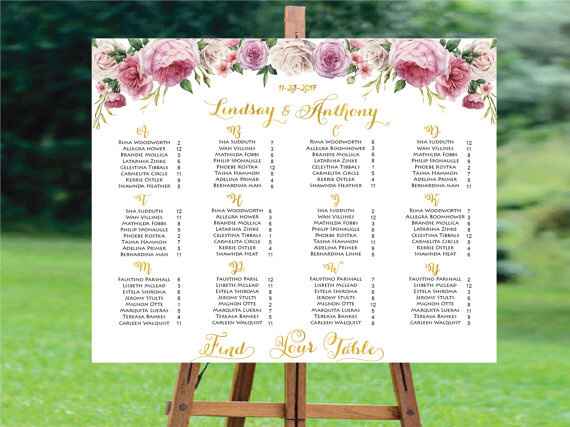 Tableau...quale tra questi? - 2