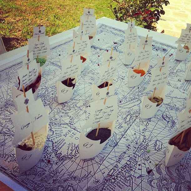 Tableau...quale tra questi? - 4