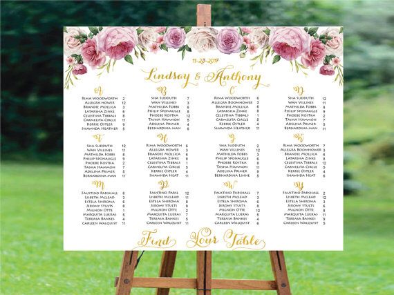 Tableau...quale tra questi? - 2