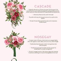 Let's make it clear: shape is everything!