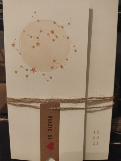 Sondaggio Chiusura partecipazione 🤯 2