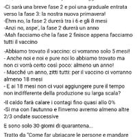 Forza ragazze!! - 1
