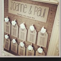 Nozze stile country chic - 1