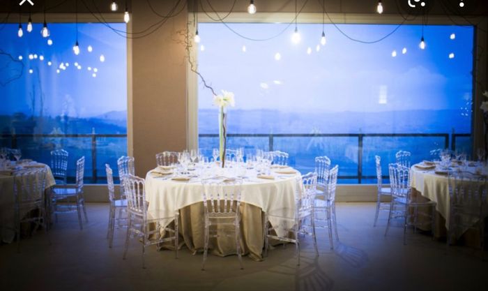 Dilemma location - 3