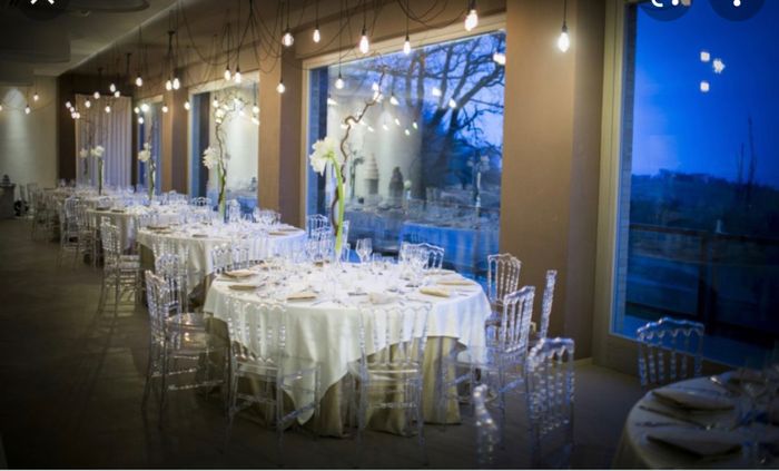 Dilemma location - 8