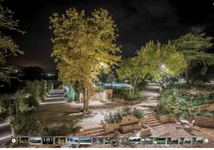 Dilemma location - 1