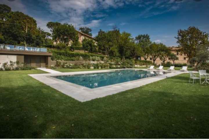 Dilemma location - 5