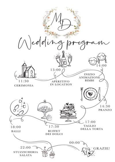Dettagli wedding day 3
