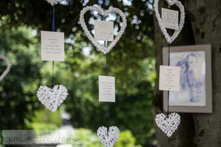 Matrimonio in blu? - 6