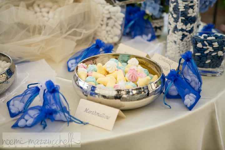 Quantità confetti, basteranno? - 2