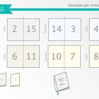 Montaggio Libretto Messa