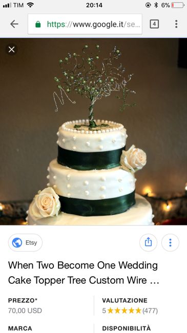  Mi votate queste torte? - 3