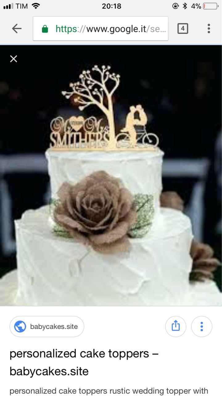  Mi votate queste torte? - 1