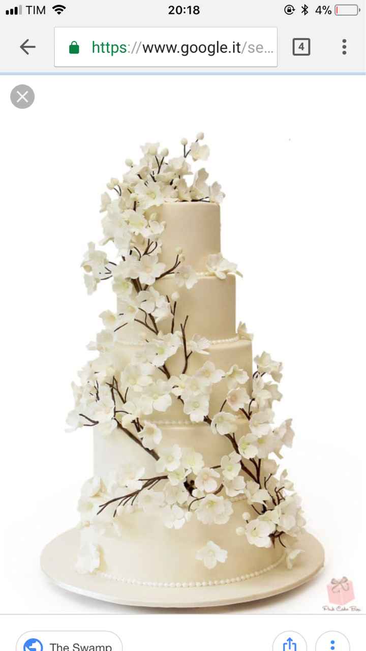  Mi votate queste torte? - 2