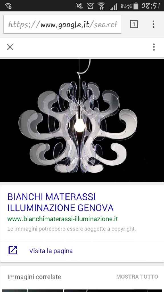 Consiglio lampadari! - 1