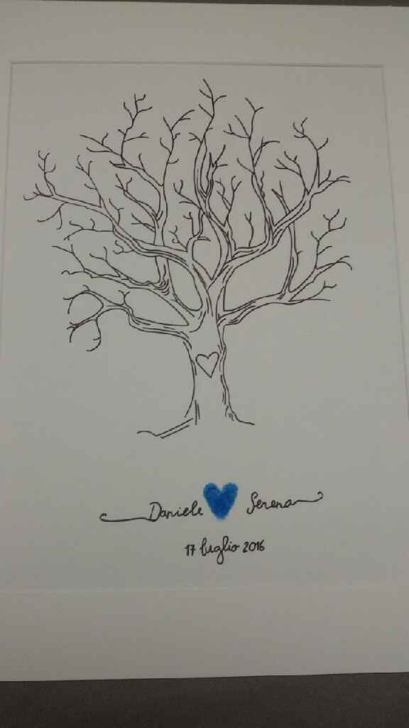 Il mio fingerprint tree - 1