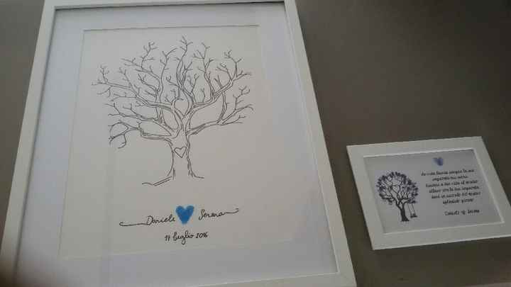 I miei fai da te continuano - 2