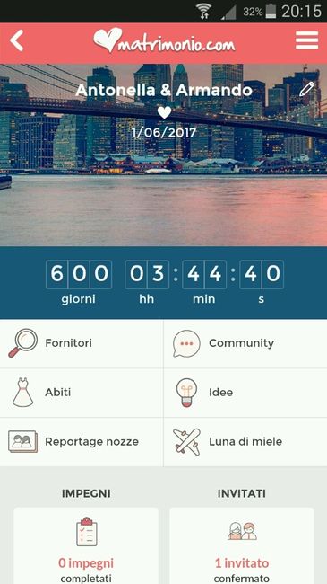 Addio 600... benvenuto 5... - 2