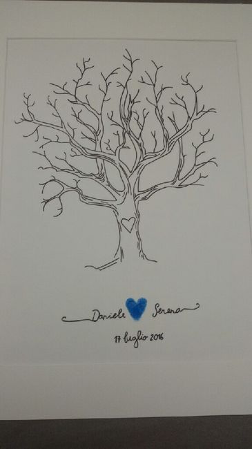 Albero delle impronte.. - 1