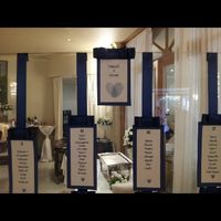 Tableau de mariage - 1