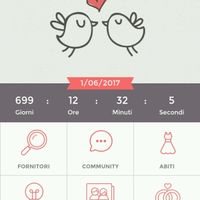 Addio 700.... ;-) - 2