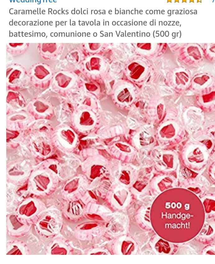 Aliexpress, Wish, Amazon...? - 4