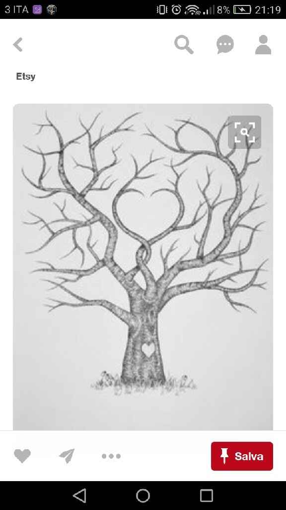 Albero delle impronte - 1