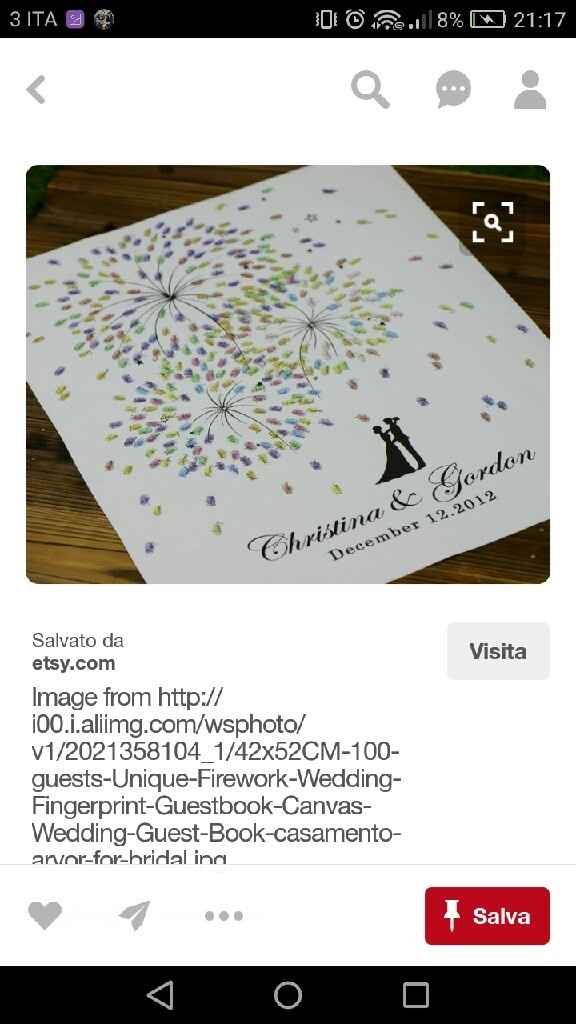 Albero delle impronte - 2