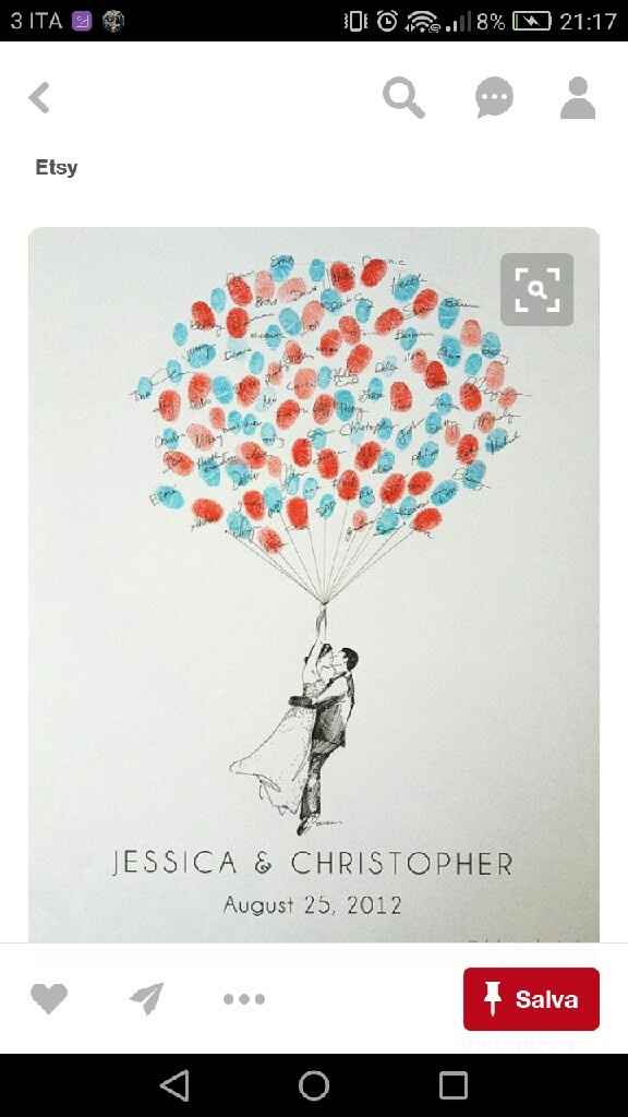 Albero delle impronte - 3