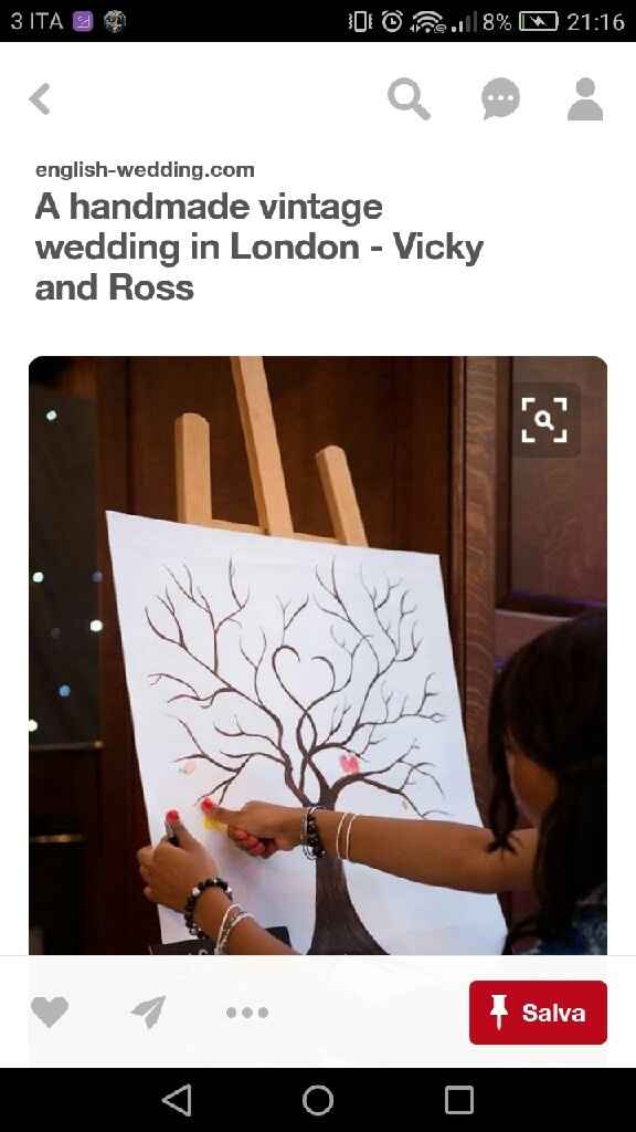 Albero delle impronte - 4