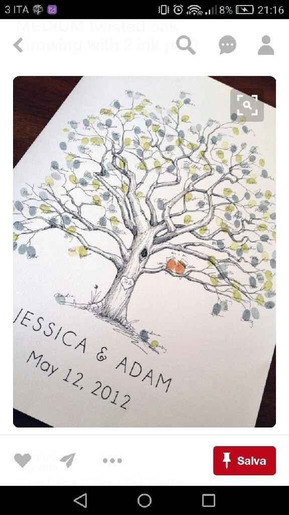 Albero delle impronte - 5