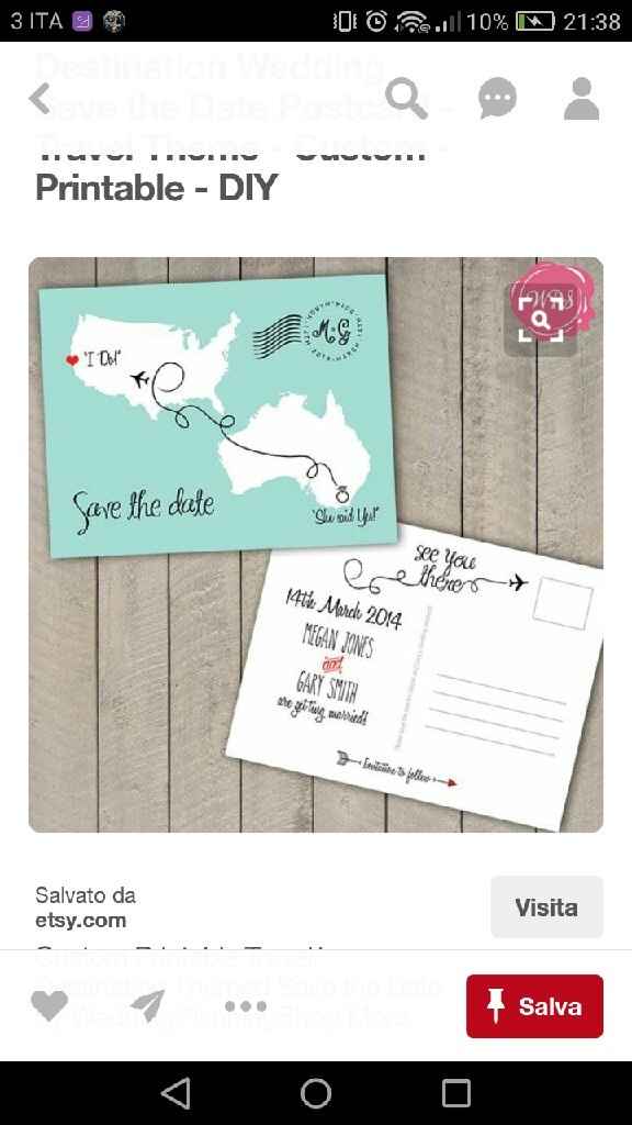 Aiuto partecipazioni!! - 2