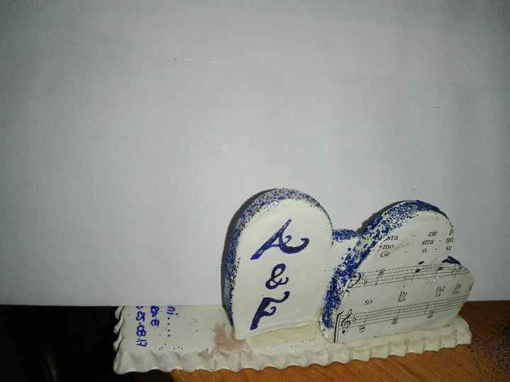 Il nostro tema musica prende forma - 1