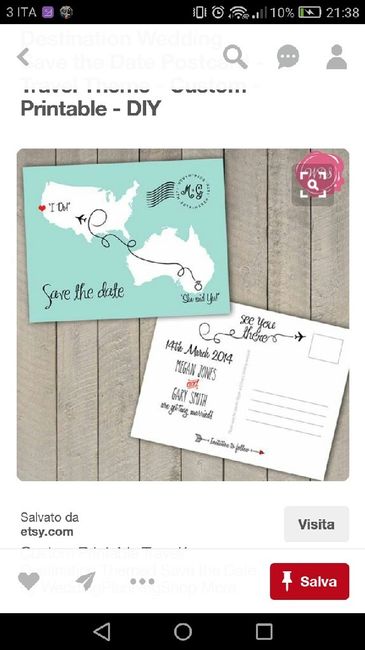 Aiuto partecipazioni!! - 2