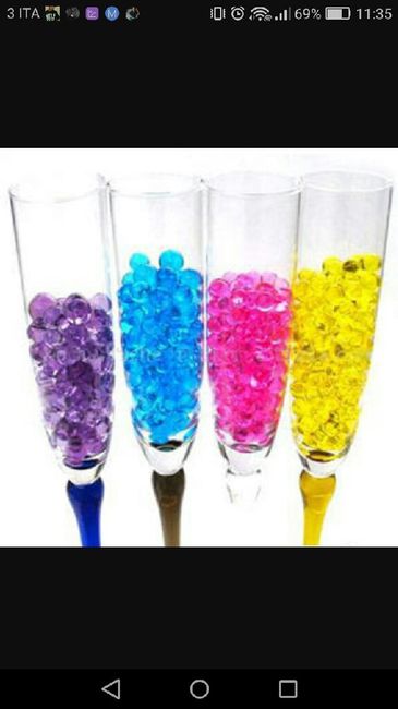 Che ne pensate? seconda parte - 1