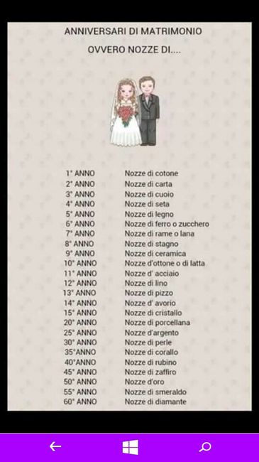 Presentiamoci 😊 - 1