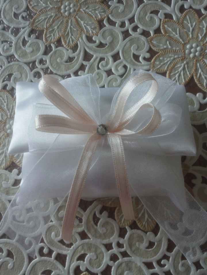 ...........segnaposto.............