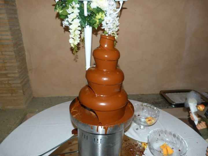 ................................