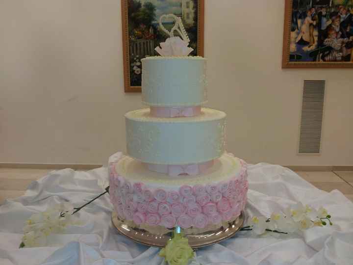 Degustazione 22marzo chiusa di chietri.. - 1