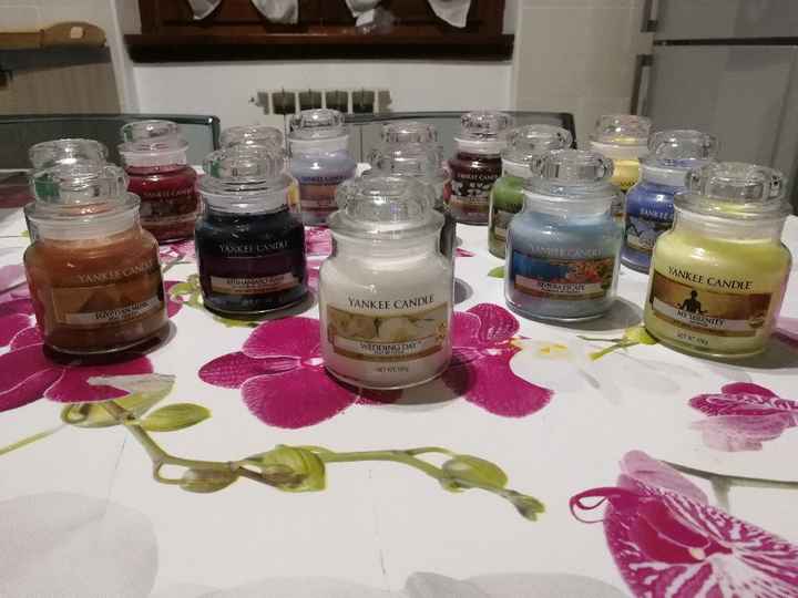 Yankee candle - Nomi tavoli - 1