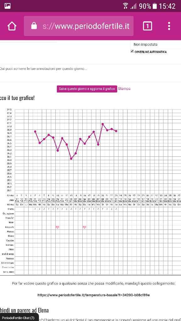 Help grafico - 1