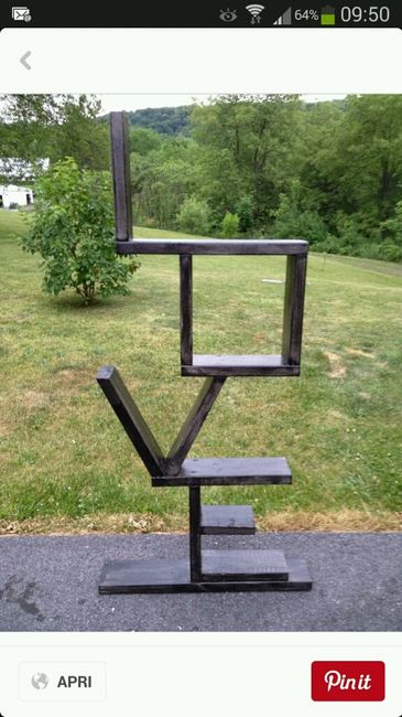 Consigli su un'idea! - 1