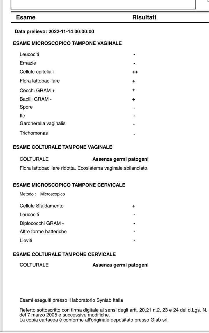 Chi non le aspetta per dicembre 2022 🤶🤶🤶 - 1