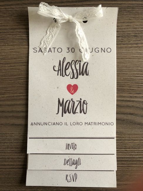 Quanto avete speso per le partecipazioni? - 2