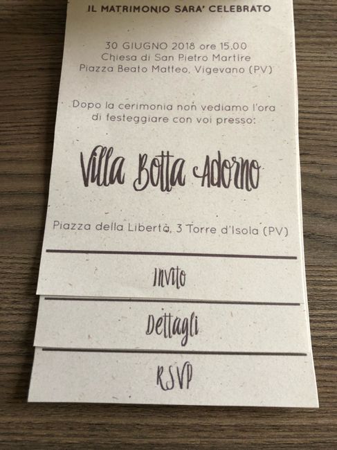 Quanto avete speso per le partecipazioni? - 3