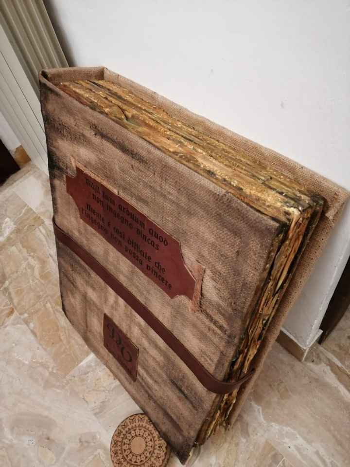 ispirato da un libro di Leonardo da Vinci