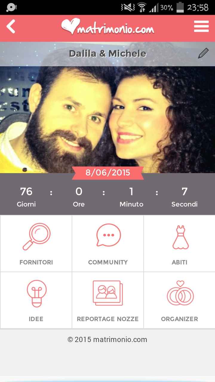 Ragazzeeeeee....-75 - 1